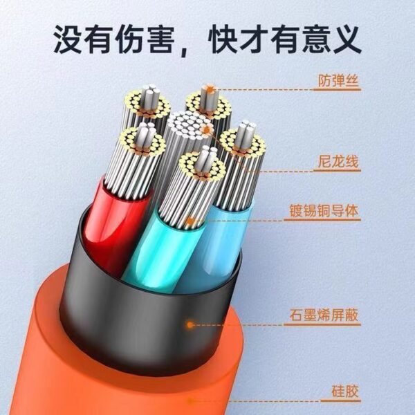 台灣現貨 雙 TYPE-C 120W 雙彎頭 可折 180°旋轉 充電線 傳輸線 數據線 1M 1.5M 2M 可選